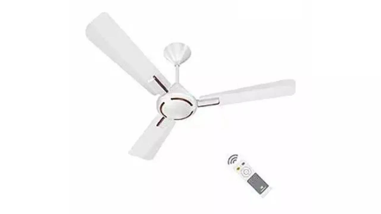 Havells Ambrose Decorative