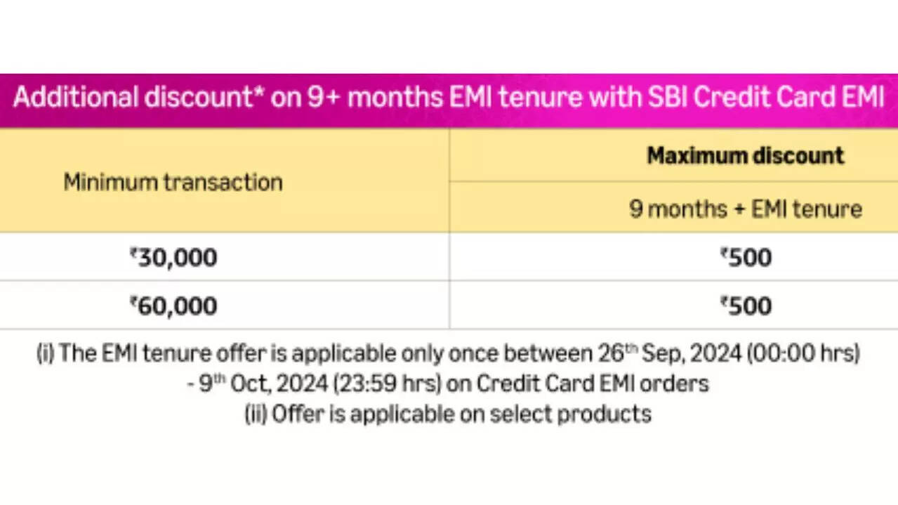 Amazon Offers EMI Discount on SBI Card